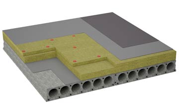 considerations of Bodffordd flat roofing insulation