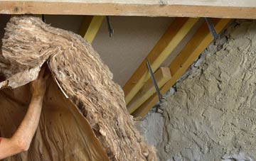 Bodffordd pitched roof insulation costs